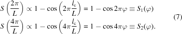 [\eqalign{ & S\left({{{2\pi } \over L}} \right) \propto {1 - \cos \left({2\pi {{l_{\rm{c}} } \over L}} \right)} = 1 - \cos 2\pi \varphi \equiv S_1 (\varphi) \cr & S\left({{{4\pi } \over L}} \right) \propto {1 - \cos \left({4\pi {{l_{\rm c} } \over L}} \right)} = 1 - \cos 4\pi \varphi \equiv S_2 (\varphi). \cr} \eqno (7)]