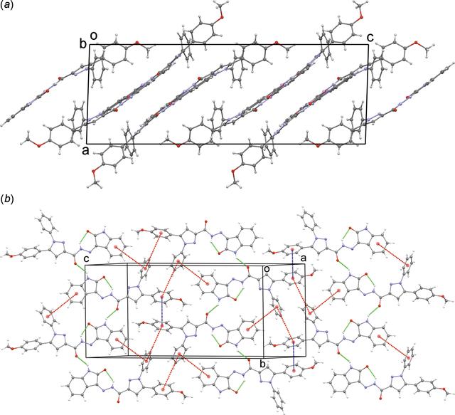 [Figure 2]