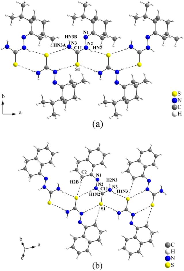 [Figure 7]