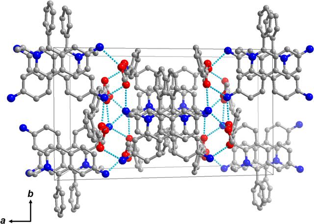 [Figure 3]