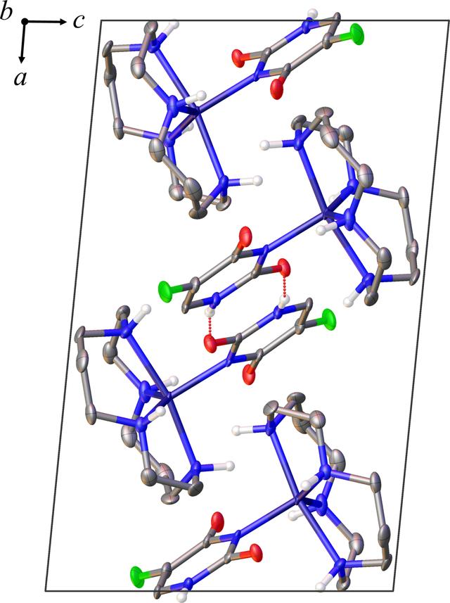 [Figure 4]