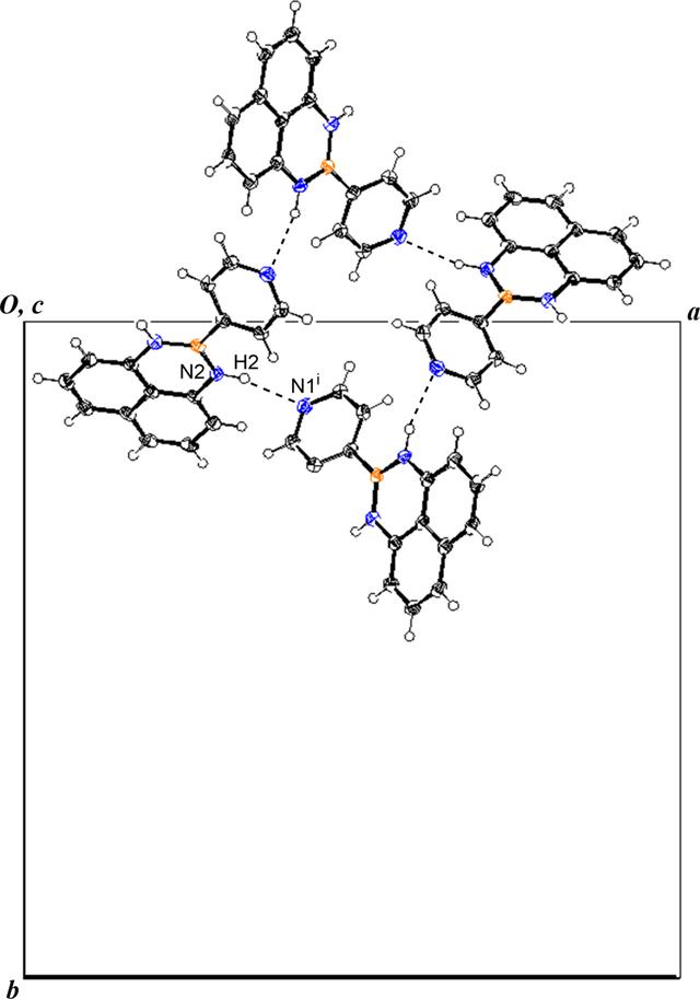 [Figure 2]