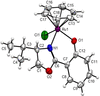 [Figure 1]