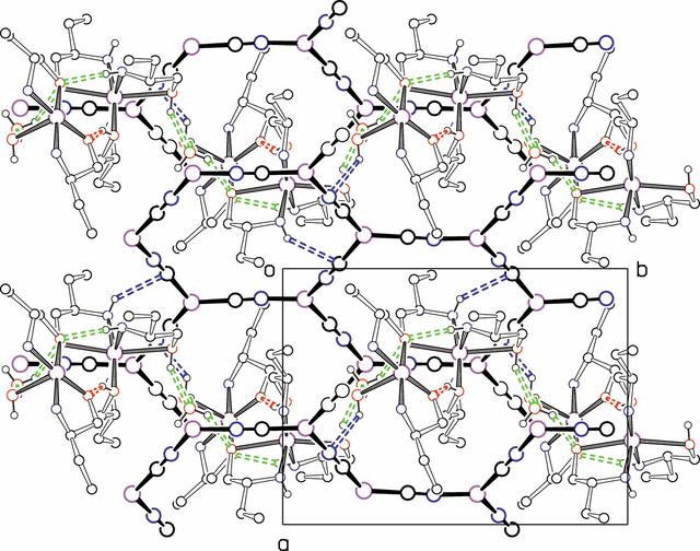 [Figure 2]