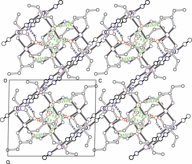 [Figure 3]