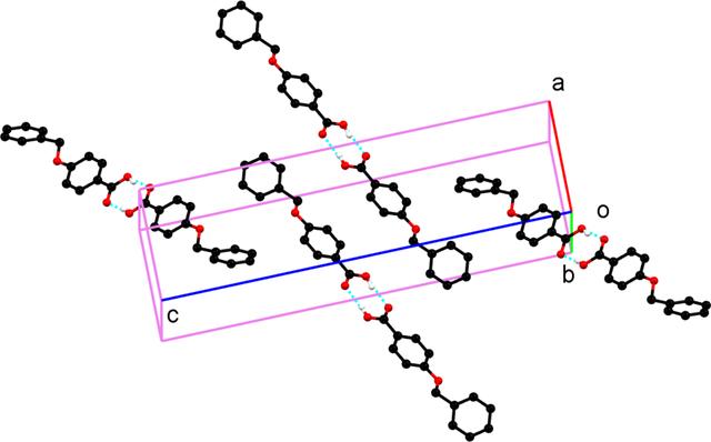 [Figure 2]