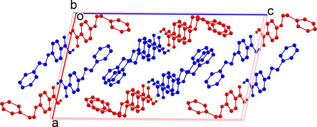 [Figure 2]