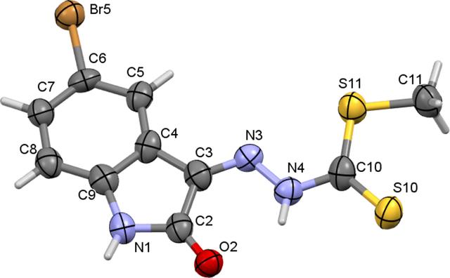 [Figure 1]