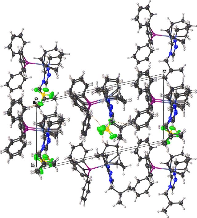 [Figure 2]