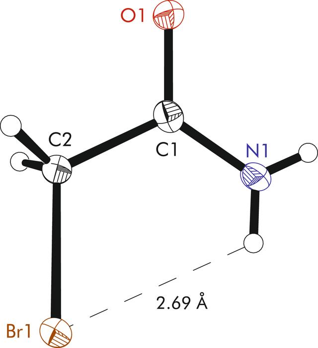 [Figure 1]