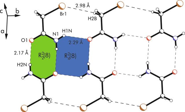 [Figure 2]