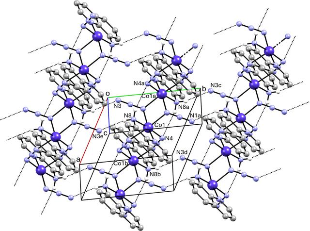 [Figure 3]