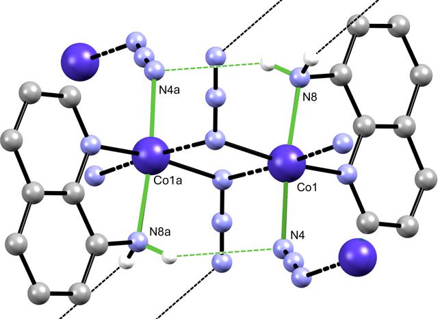 [Figure 4]