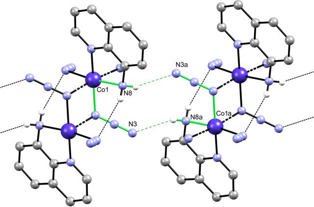 [Figure 5]