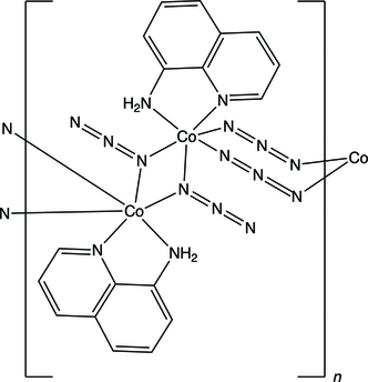 [Scheme 1]