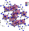 [Figure 1]