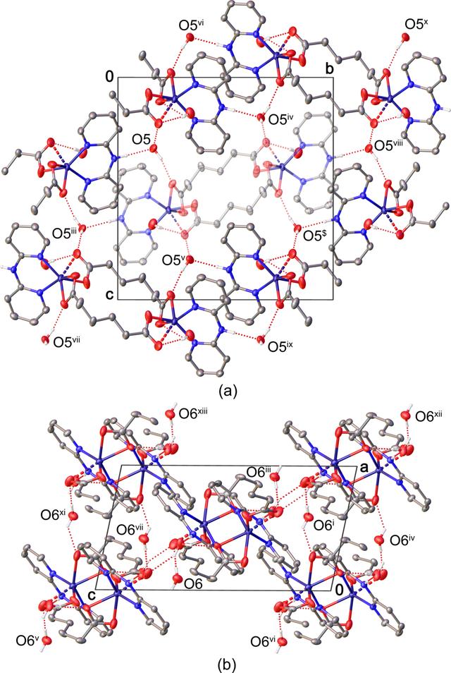 [Figure 2]