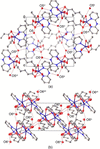 [Figure 2]