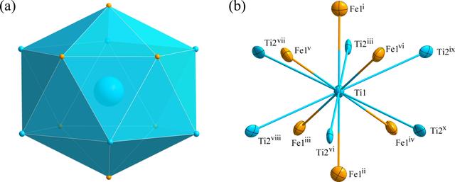 [Figure 2]