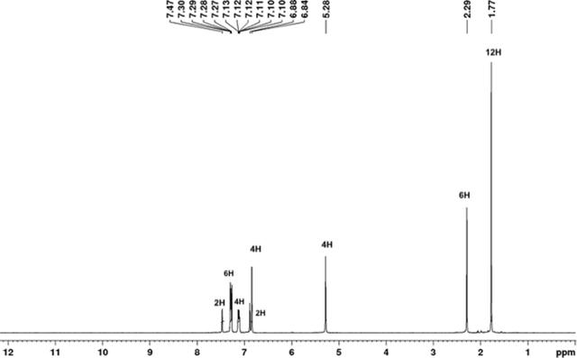 [Figure 3]