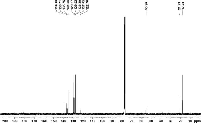 [Figure 4]