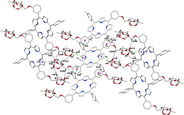 [Figure 3]