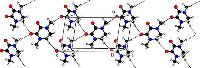 [Figure 2]