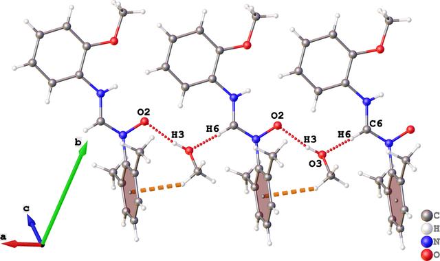 [Figure 2]