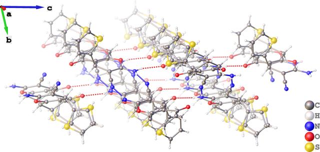 [Figure 3]