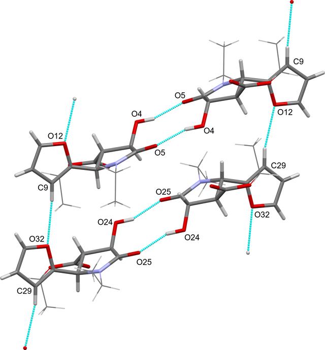 [Figure 2]