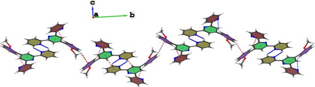 [Figure 3]