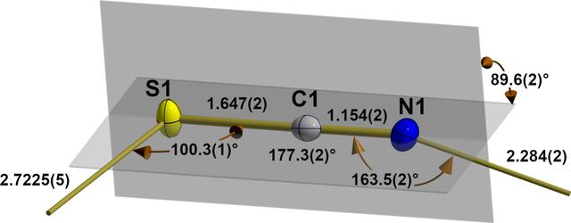 [Figure 2]