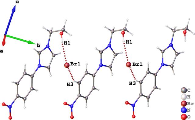 [Figure 2]