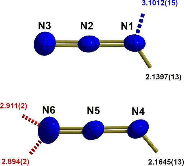 [Figure 3]