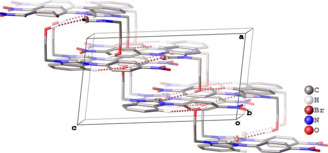 [Figure 3]