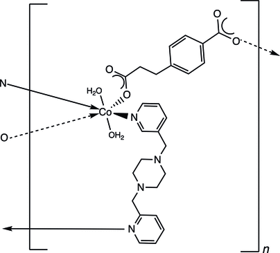 [Scheme 1]