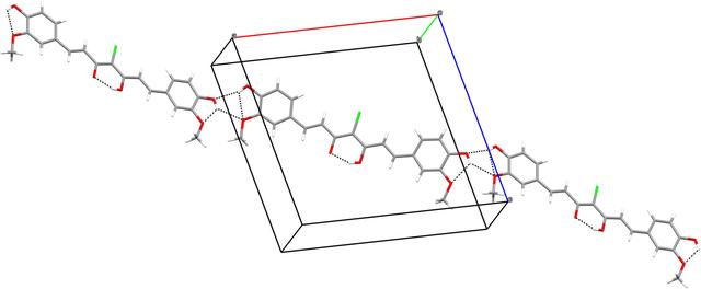 [Figure 2]