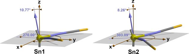 [Figure 3]