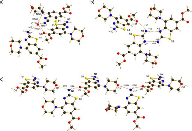 [Figure 3]