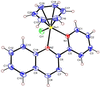 [Figure 1]