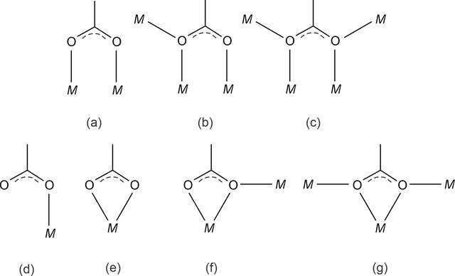 [Figure 2]