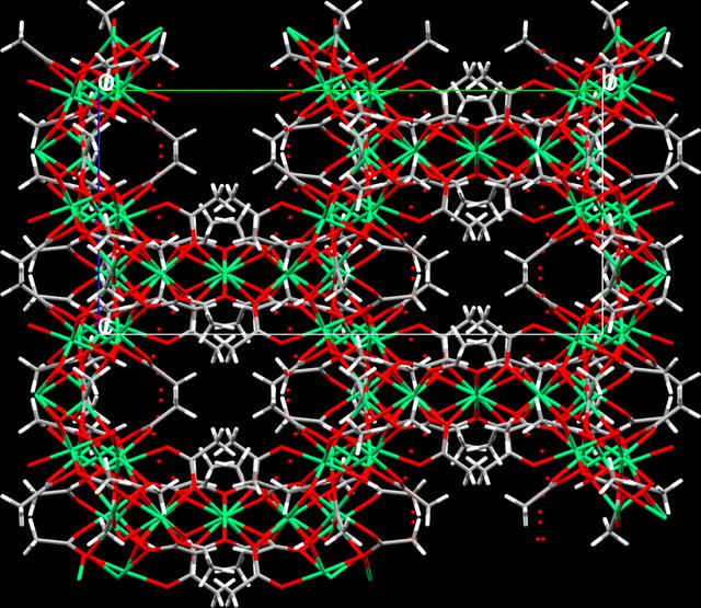 [Figure 3]