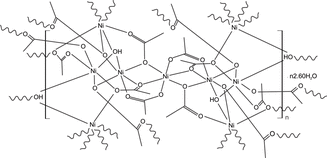 [Scheme 1]