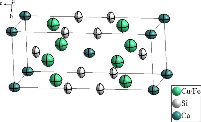 [Figure 1]