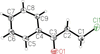 [Figure 1]