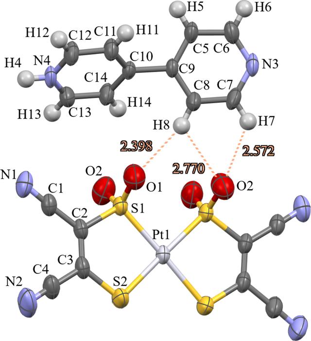 [Figure 1]
