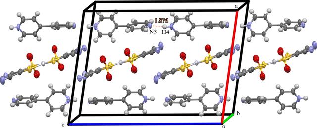 [Figure 2]