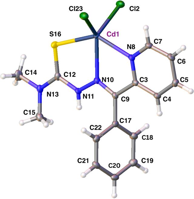 [Figure 1]