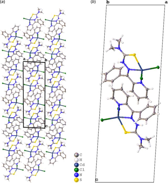 [Figure 2]