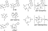 [Figure 1]